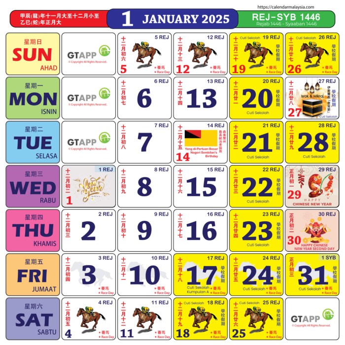 Cuti sekolah 2025 kegiatan liburan sekolah