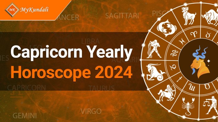 Ramalan Zodiak Capricorn Tahun 2025 Peluang dan Kesuksesan