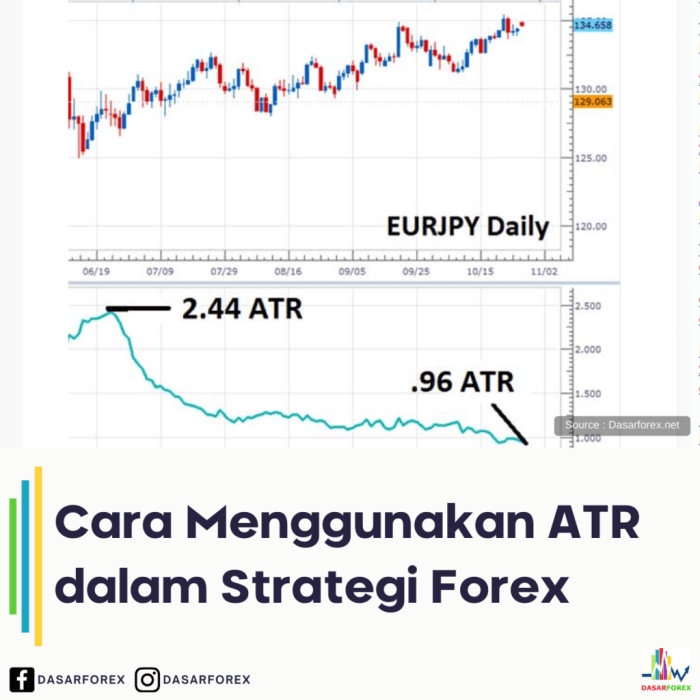 Apa saja dompet (wallet) yang mendukung token ATR?