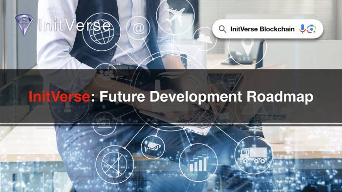 Bagaimana roadmap pengembangan Artrade ke depannya?