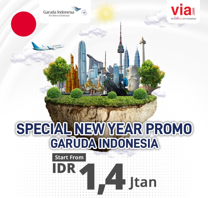 Promo tiket pesawat tahun baru 2025 untuk pelajar dan mahasiswa