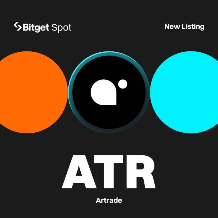 Artrade (ATR) dan leverage trading