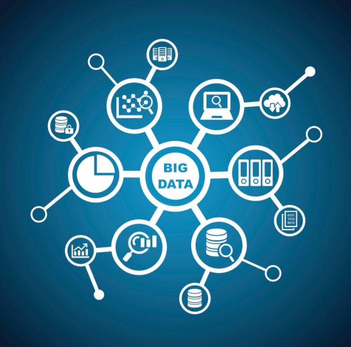 Blockchain technology untuk big data analytics
