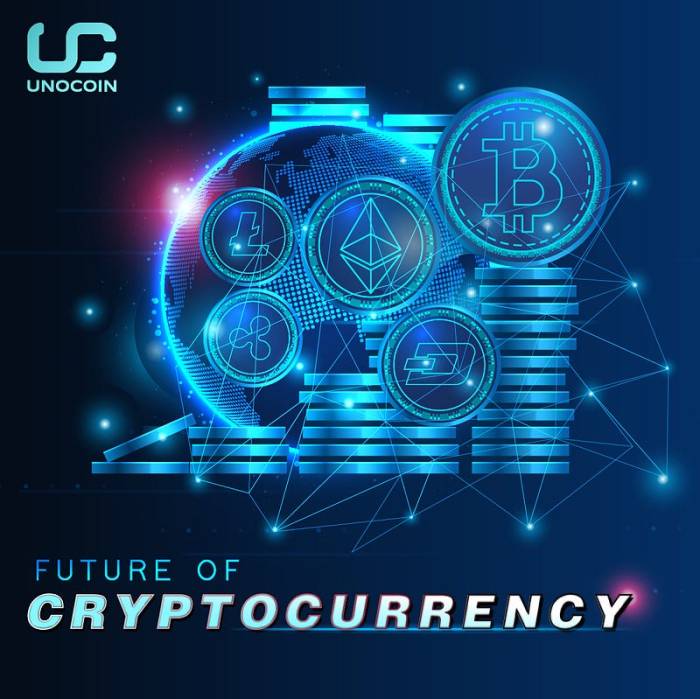 Bagaimana regulasi pemerintah terhadap _cryptocurrency_ di tahun 2025?