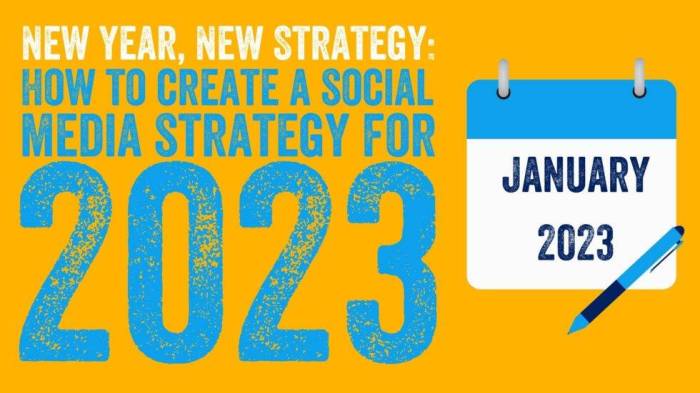 Mengikuti Challenge Tahun Baru 2025 Di Media Sosial