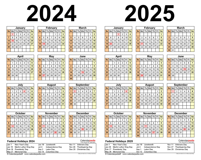 Objek pajak gaji pekerja 2025