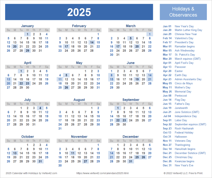 Oleh-oleh khas daerah untuk libur nasional 2025
