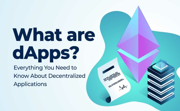 Apa saja aplikasi terdesentralisasi (dApps) yang dibangun di atas crypto XDC Network (XDC)?