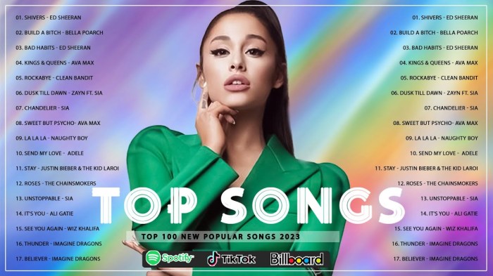 Lagu-lagu populer tahun baru 2025 untuk suasana tahun baru