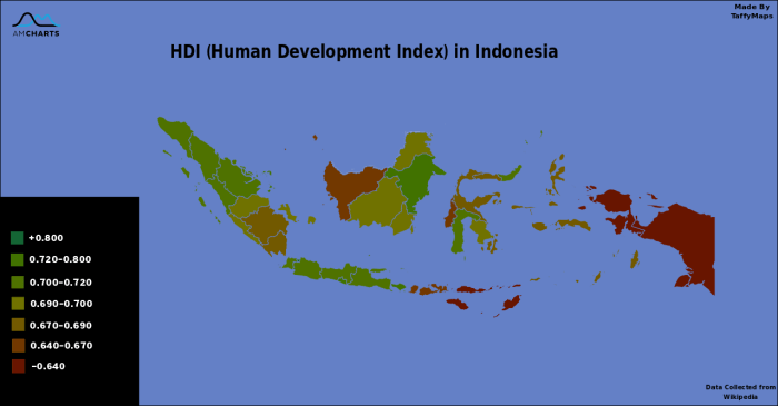 Pertumbuhan Ekonomi Dan Indeks Pembangunan Manusia Di Indonesia 2025