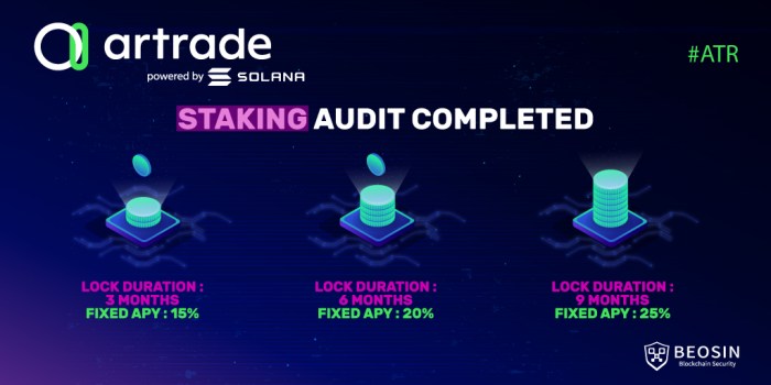 Apa itu staking ATR?