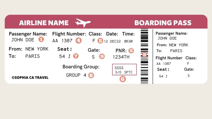 Promo tiket pesawat tahun baru 2025 red eye flight