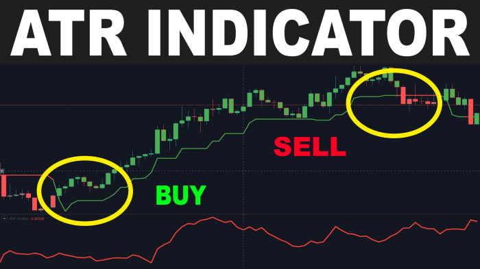 Bagaimana cara mengelola risiko investasi di token ATR?