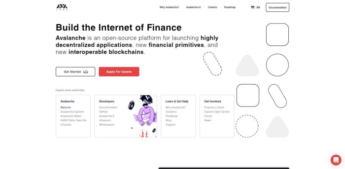 Bagaimana prediksi harga AVAX di masa depan?