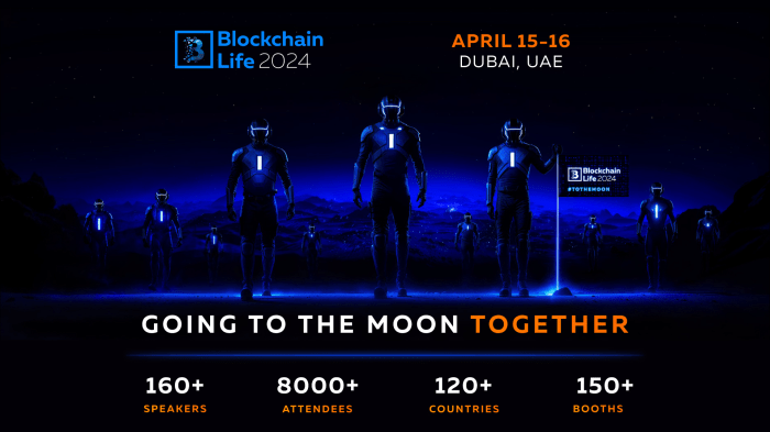 Cryptocurrency blockchain halal Desember 2024