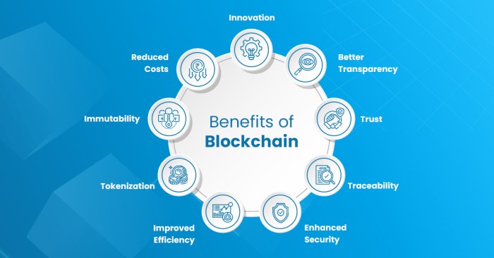 Manfaat blockchain technology untuk supply chain management