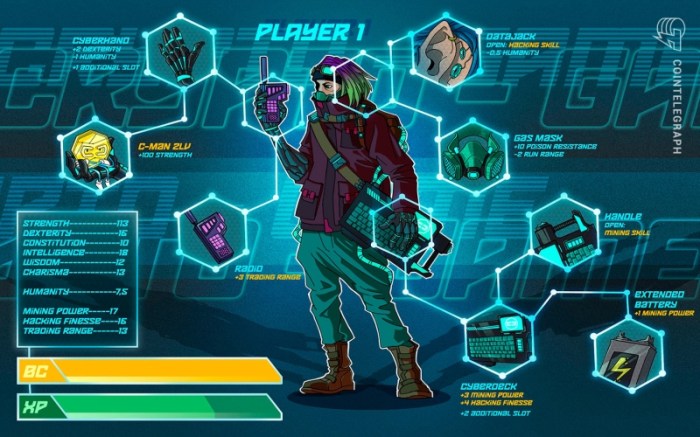 Blockchain untuk game online Desember 2024