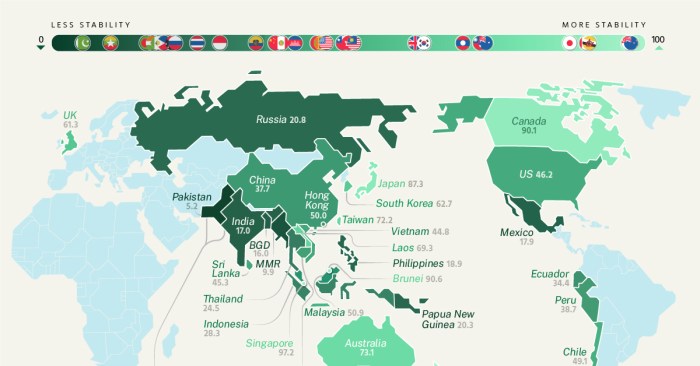 Bagaimana  situasi  geopolitik  global  di  tahun  2025?