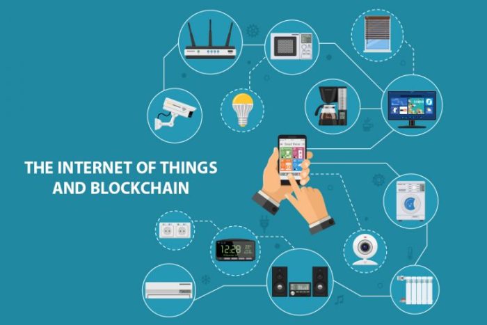 Blockchain technology untuk Internet of Things (IoT)