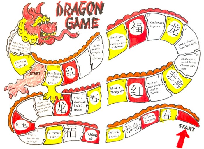 Game board game yang interaktif untuk dimainkan saat tahun baru 2025
