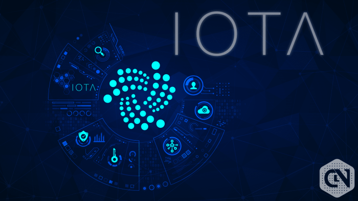 Bagaimana masa depan crypto IOTA (IOTA) dalam jangka panjang?