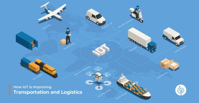 Bagaimana IoT akan mempengaruhi sistem transportasi dan logistik?