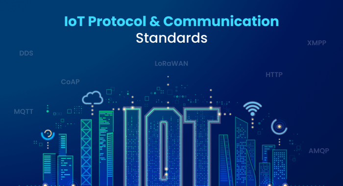 Bagaimana perkembangan standar dan protokol IoT di tahun 2025?