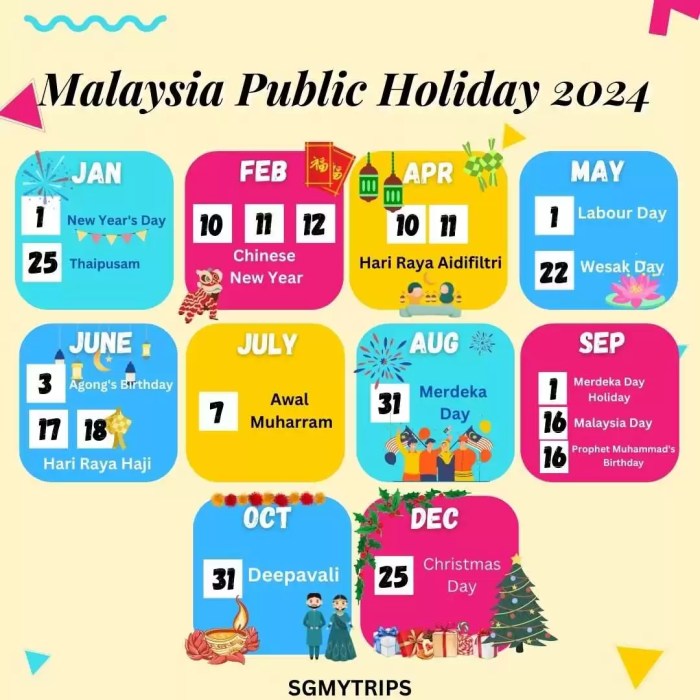 Cuti sekolah 2025 liburan yang menyenangkan dan bermanfaat