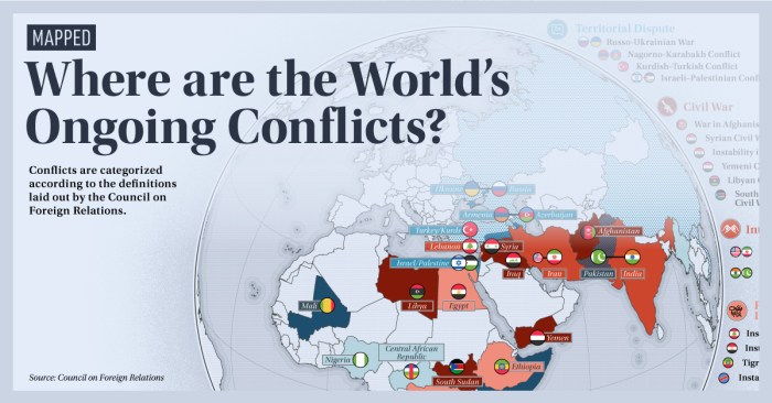 Konflik regional seperti di Timur Tengah dan Afrika dapat menimbulkan dampak negatif pada stabilitas global,  memicu krisis kemanusiaan dan  arus pengungsi.