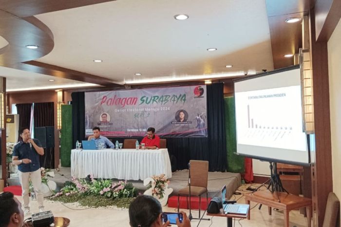 Cek Bansos Desember 2024 Surabaya