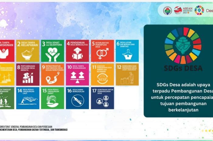 Daftar Bansos Desember 2024 Pegunungan Bintang