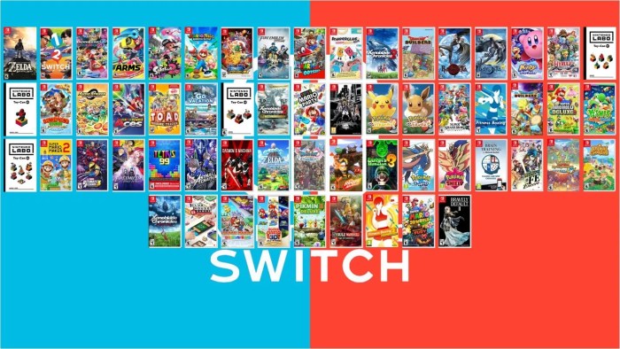 Game Nintendo Switch yang cocok dimainkan bersama keluarga saat tahun baru 2025