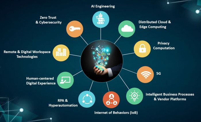 Di mana saya bisa mendapatkan informasi terbaru tentang perkembangan blockchain?