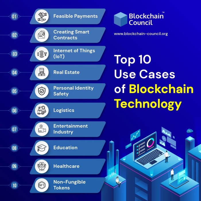 Apa saja use case blockchain di Indonesia?