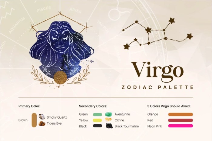 Warna keberuntungan tahun baru 2025 untuk zodiak Virgo
