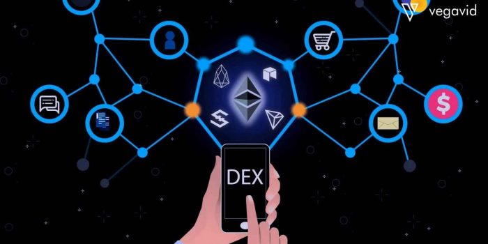 Apa saja aplikasi terdesentralisasi (dApps) yang dibangun di Avalanche?