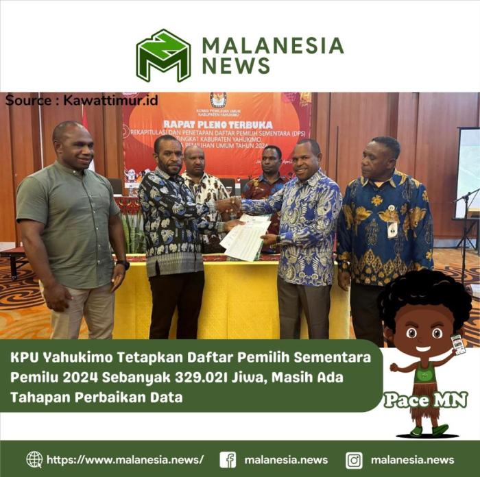 Daftar Bansos Desember 2024 Yahukimo
