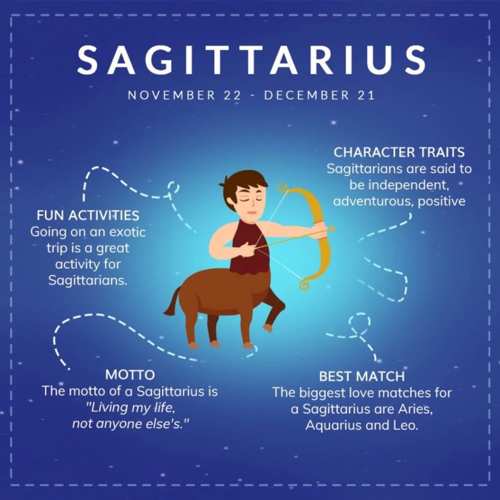 Ramalan zodiak Sagitarius tahun 2025 akankah impian terwujud?