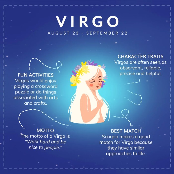 Ramalan Zodiak Virgo Tahun 2025 Umum dan Lengkap