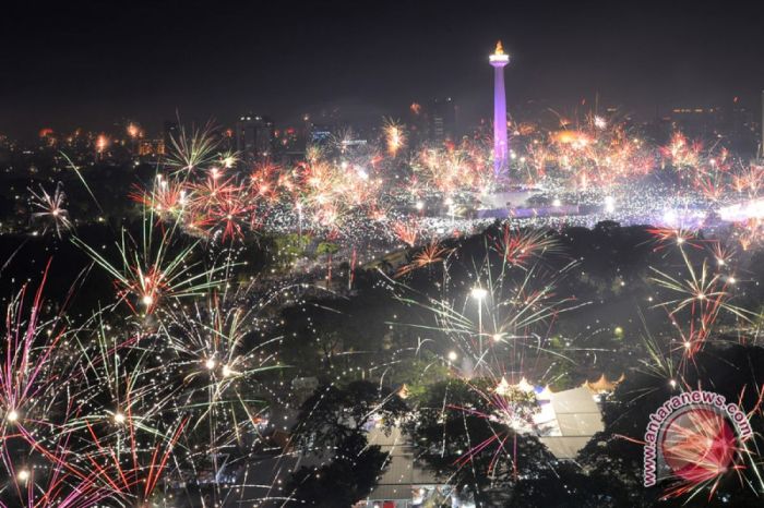 Acara Tahun Baru 2025 Di Jakarta