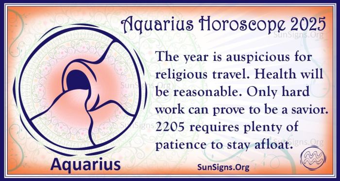 Ramalan Zodiak Aquarius Tahun 2025 Hari Keberuntungan