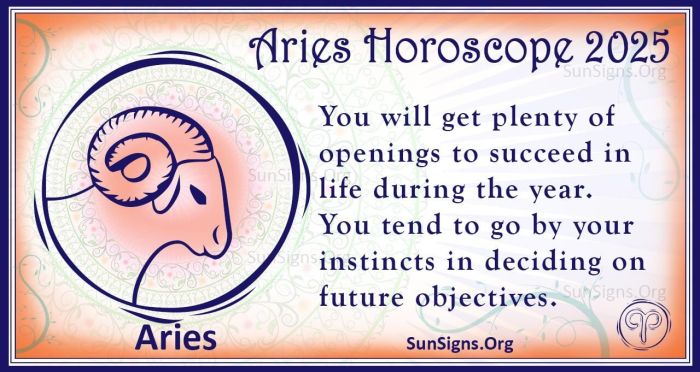 Ramalan Zodiak Aries Tahun 2025 Tips Menghadapi Tantangan
