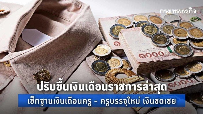 Kapan gaji PNS Guru 2025 naik?