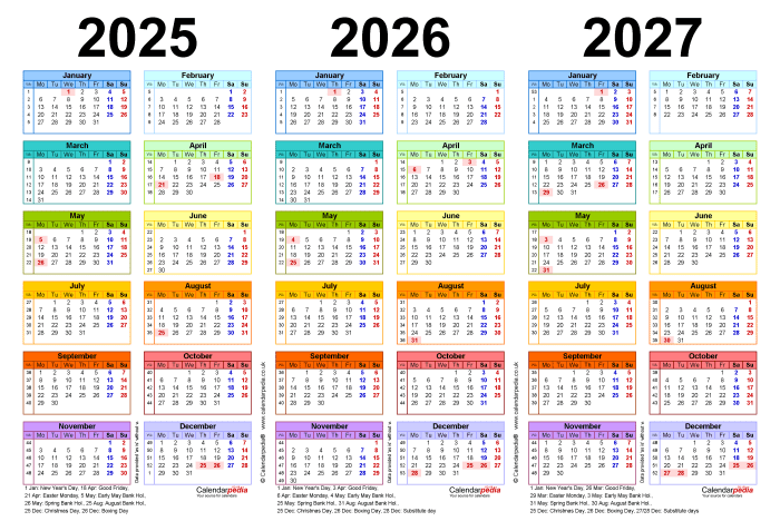 Menikmati keindahan alam dan udara segar di tahun baru 2025 bersama teman
