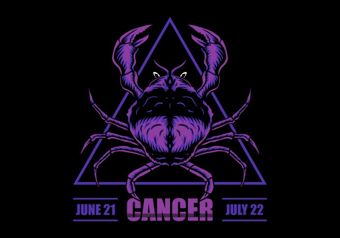 Ramalan Zodiak Cancer Tahun 2025 Keluarga dan Rumah Tangga