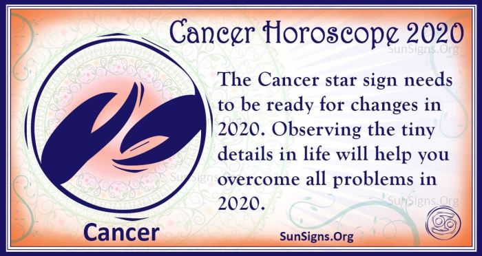 Ramalan Zodiak Cancer Tahun 2025 Tantangan
