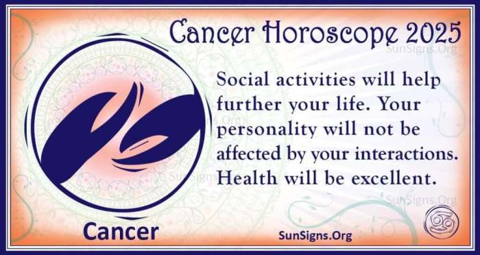 Ramalan Zodiak Cancer Tahun 2025 Pendidikan dan Pengembangan Diri