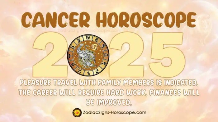 Ramalan Zodiak Cancer Tahun 2025 Keuangan dan Investasi