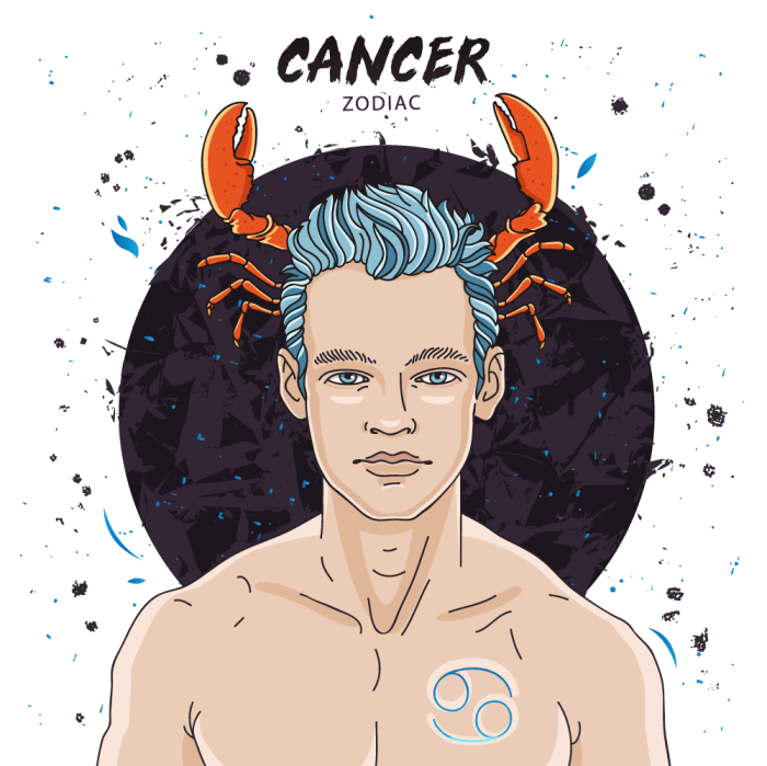 Ramalan Zodiak Cancer Tahun 2025 untuk Pria