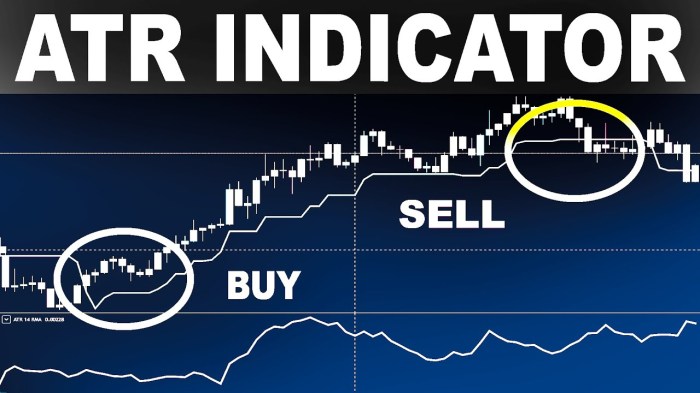 Di mana saya bisa mendapatkan informasi dan analisis tentang token ATR?